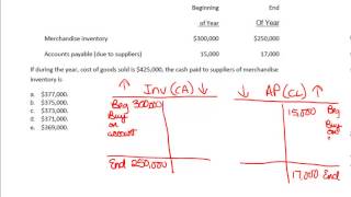 Cash paid to suppliers MC [upl. by Durham]