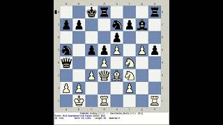 Fatkulin Andrey vs Savchenko Boris  Russia Spartakiad Chess U18 2003 Kazan [upl. by Gerda]