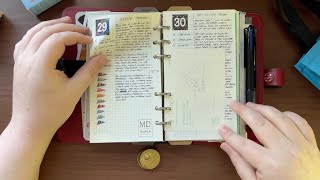 Filofax personal rings flip amp September setup [upl. by Cesya]