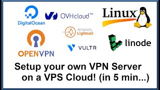 Ditch your VPN Provider and Setup your own VPN Server for less than 500  month [upl. by Allimak]