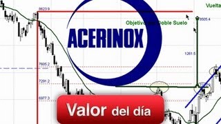 Análisis técnico de Acerinox por Ana Rafels en Estrategiastv 171012 [upl. by Currey]