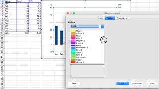 Klimadiagramme erstellen mit LibreOffice einfach erklärt [upl. by Kernan]