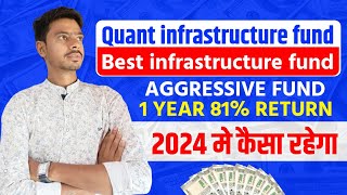 quant infrastructure fund direct growth review quant infrastructure fund [upl. by Aikyn]