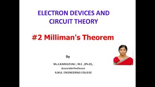 2 Millimans Theorem [upl. by Allimak821]