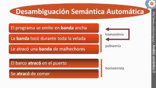 Semántica y pragmática 3 WSD [upl. by Airbmac]