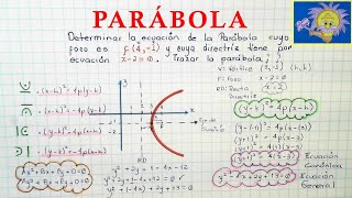 🧲 ECUACIÓN CANÓNICA Y GENERAL DE LA PARÁBOLA conociendo foco y recta directriz  Juliana la Profe [upl. by Adiol697]