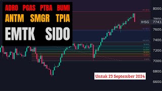 Analisa Saham 23 September 2024 ADRO PGAS PTBA BUMI ANTM SMGR TPIA EMTK SIDO [upl. by Tiduj]