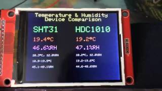 Tech Note 014  Accurate Precision Sensor Comparison [upl. by Mario]