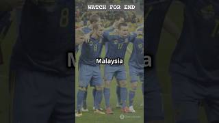 India Vs MalaysiaFootballshortsshortsvideoyoutubeshorts [upl. by Fabe]