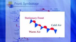 Weather for Pilots  02  Air Masses and Fronts [upl. by Let]