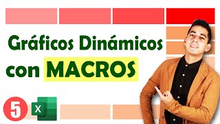 Gráficos dinámicos con Macros en Excel  05 [upl. by Rehsa]