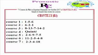 Rabaturf Pronostic Chantilly R1simplejumelé Dimanche 1102017 l [upl. by Anyad785]