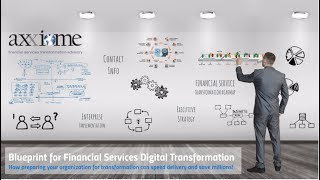 Webinar Blueprint for Financial Services Digital Transformation [upl. by Suiratnod]