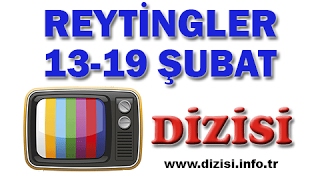 En Çok İzlenen Diziler  1319 Şubat 2017 Reyting Sonuçları Dizi Reytingleri [upl. by Moersch231]