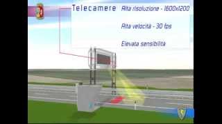 Tutor Autostrade Italia  Come Funziona  Video Animazione 3D Polizia di Stato [upl. by Letnoj473]