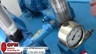 Setting Crossport Relief Valves [upl. by Humfrid468]