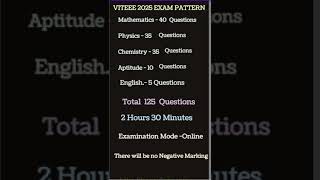 VITEEE 2025 EXAM PATTERN  VITEEE 2025 Registration Starts  viteee [upl. by Ebocaj]