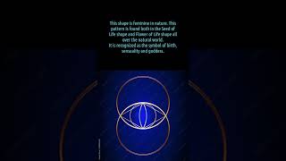 Sacred Geometry Vesica Piscis [upl. by Cyrie876]