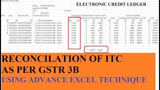 RECONCILIATION OF ITC GSTR 3B  FINANCE GYAN [upl. by Durand]