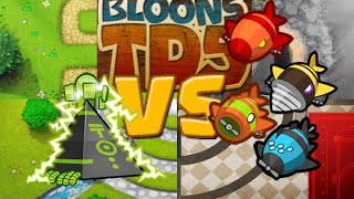 Bloons TD 5 BLOONSDAY DEVICE PRO VS BOSS BLOONS [upl. by Ulises979]