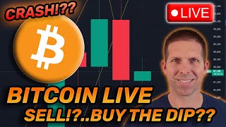 Bitcoin Live Crypto Dip Buy Or Sell  Requests Welcome [upl. by Suzi]