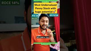 Most undervalued penny stock in 2024 jppowermultibagger renewableenergy pennystocks bestpenny [upl. by Tracy]