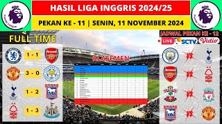 Hasil Liga Inggris Tadi Malam  CHELSEA vs ARSENAL  MAN UNITED vs LEICESTER  EPL 2024 [upl. by Enyalaj105]