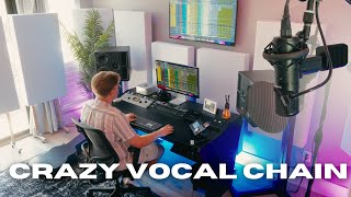 Crazy Home Studio Tour  SoundbySteven  Sony C800g Test [upl. by Orola438]