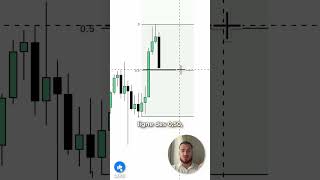 LE SEUL ENDROIT OÙ ACHETER trading crypto [upl. by Zaid]