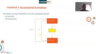 LWEO economische crisis Hoofdstuk 2 [upl. by Westberg]