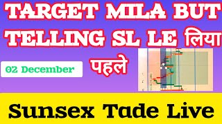 Sunsex Trading Live Analysis  Trelliiing Stoploss Hit trading stockmarket [upl. by Iht]