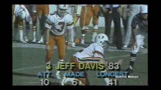 Univ of Miami Hurricanes Jeff Davis Interview October 20 1983 [upl. by Nnaer]