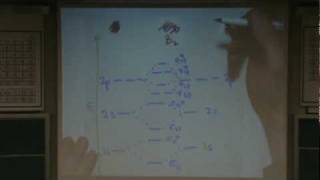 Molecular Orbital Diagram 4 [upl. by Tenej262]