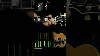 Popular Chord Progression guitartutorial [upl. by Cynthie]