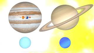 Scale of the Solar System with accurate rotations remastered [upl. by Bundy157]