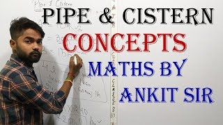 Pipe and cistern problems tricks by ankit sir  Pipe and Cistern by ankit sir  Maths by ankit sir [upl. by Ytissahc515]