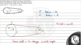 In the given figure two wheels \\mathrmP\ and \\mathrmQ\ are connected by a belt \\mat [upl. by Dennet]