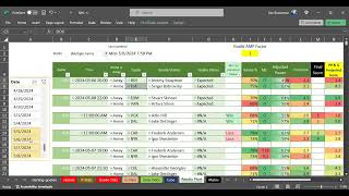 Round 2 NBA and NHL Playoffs Algorithm Picks have dropped [upl. by Stich]