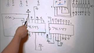 How to drive a common anode 7 segment display using a 74LS93 Oscillator and a 74LS47 IC [upl. by Radburn]