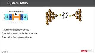 MAX Webinar 2020  TranSIESTA overview system setup [upl. by Niehaus]