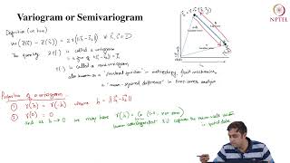 Variogram and Semivariogram [upl. by Yalonda983]