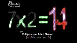 Multiplication Table 7 Song And Video Flash Cards Master Of The Universe [upl. by Wooldridge]