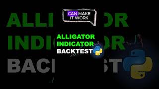 Gator Indicator Trading Short algorithmictrading forex trading tradingbot crypto stockmarket [upl. by Reivaxe]