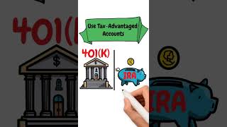 How To Avoid Taxes Legally In The US TaxPlanningLegalTaxStrategiesTaxOptimization [upl. by Ahsikan]