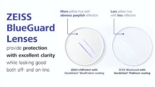 Zeiss BlueGuard Uncover a Unique Lens Kit  Blueguard Demo [upl. by Asserrac14]