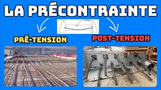 LA PRECONTRAINTE DU BETON  POSTTENSION amp PRETENSION [upl. by Telrats384]