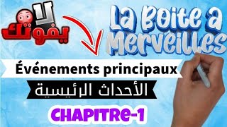 La Boîte à Merveilles  Événements principaux Chapitre 1⃣  الأحداث الرئيسية [upl. by Imuya]