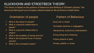 IHRM unit2 Part3 Cultural theories part2 G B R degree college p g courses MBA 4th semester [upl. by Hymie]