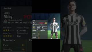 THE BEST YOUNG MIDFIELDERS TO SIGN IN FC24 CAREER fc24 fifa eafc24 career [upl. by Navert]