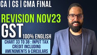 Chart 33 to 38 Input Tax Credit Including amendments amp Circulars  IDT Revision Nov23 100 English [upl. by Berglund389]